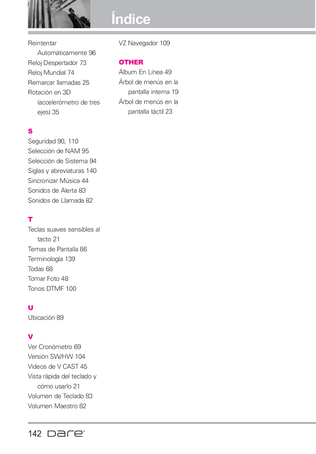 LG Electronics Dare manual 142, Other 