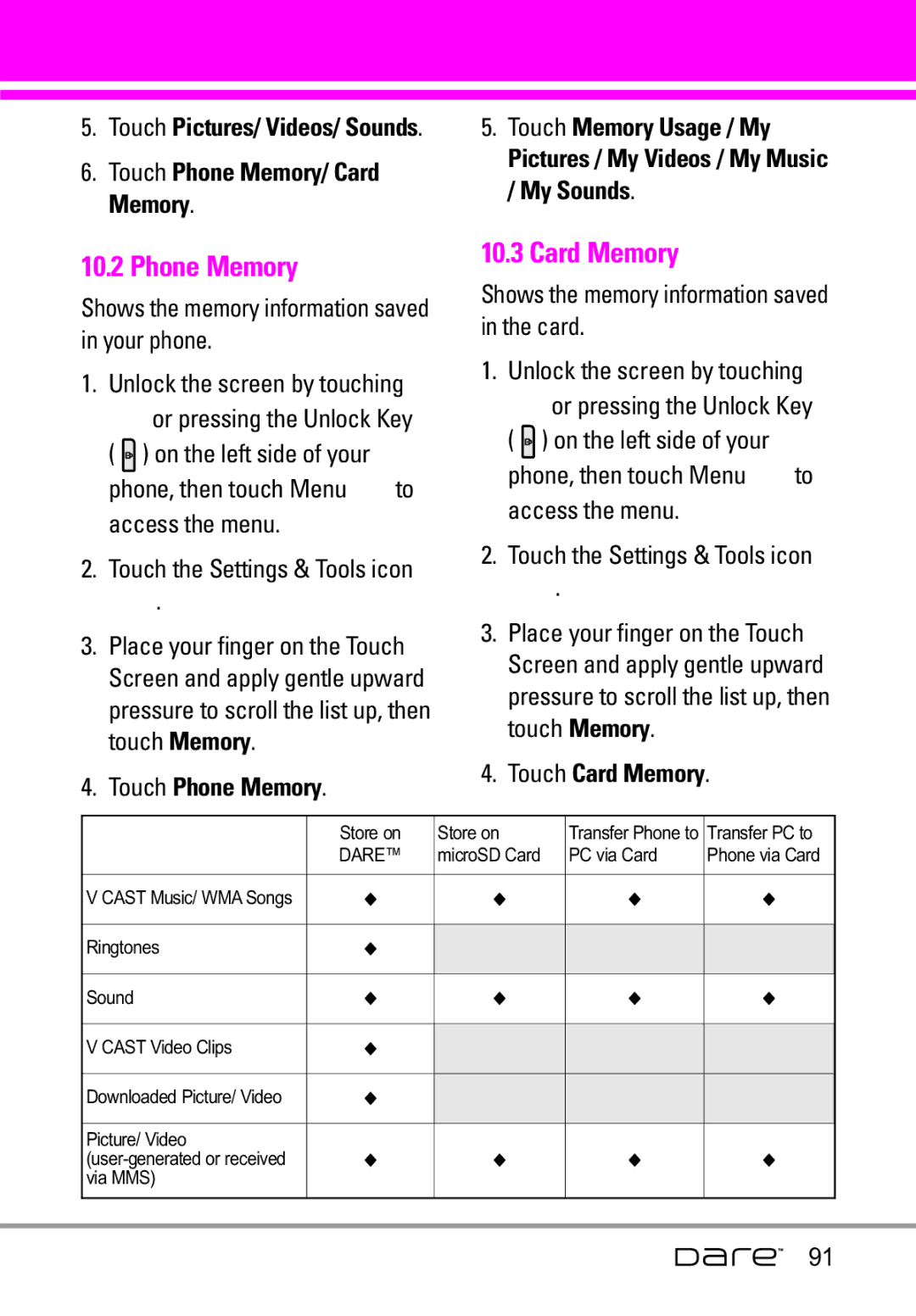 LG Electronics Dare manual Touch Phone Memory/ Card, My Sounds, Touch Card Memory 