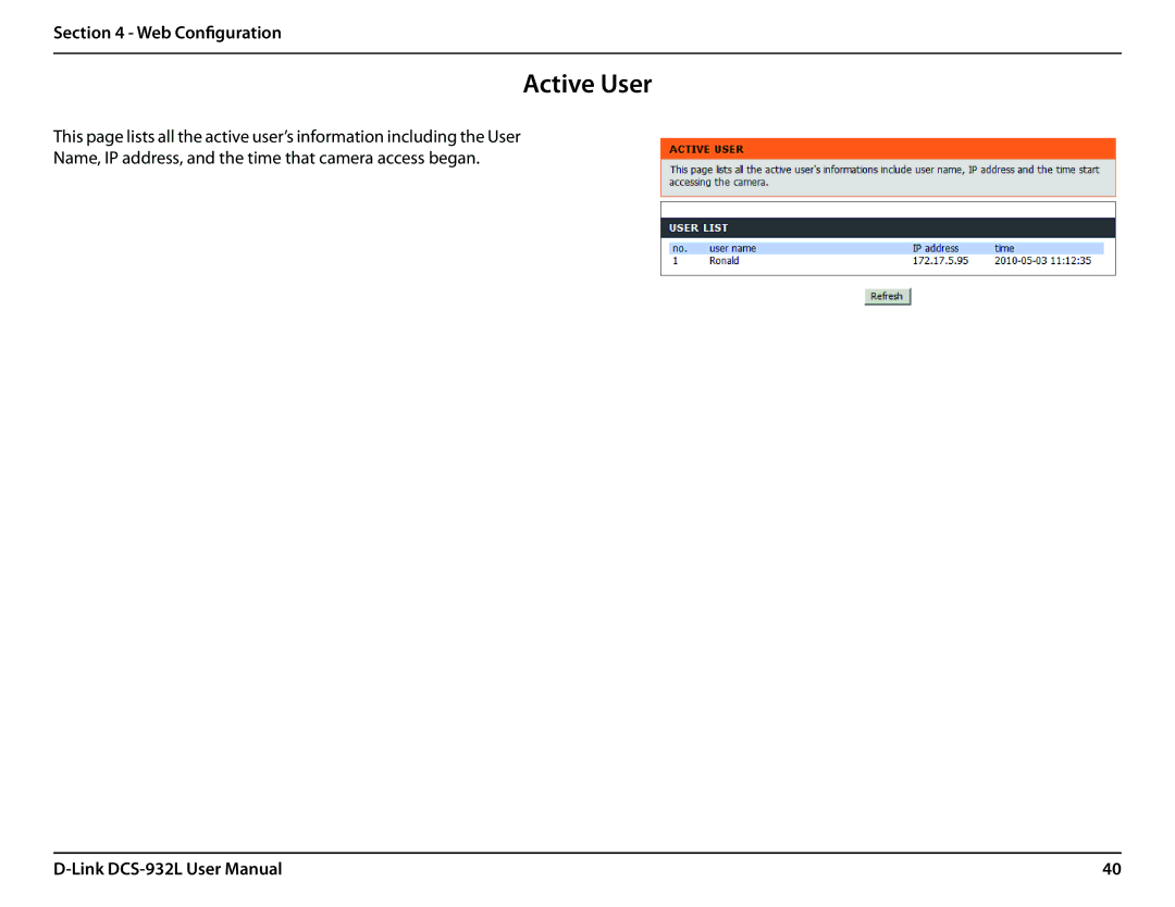 LG Electronics DCS-932L user manual Active User 