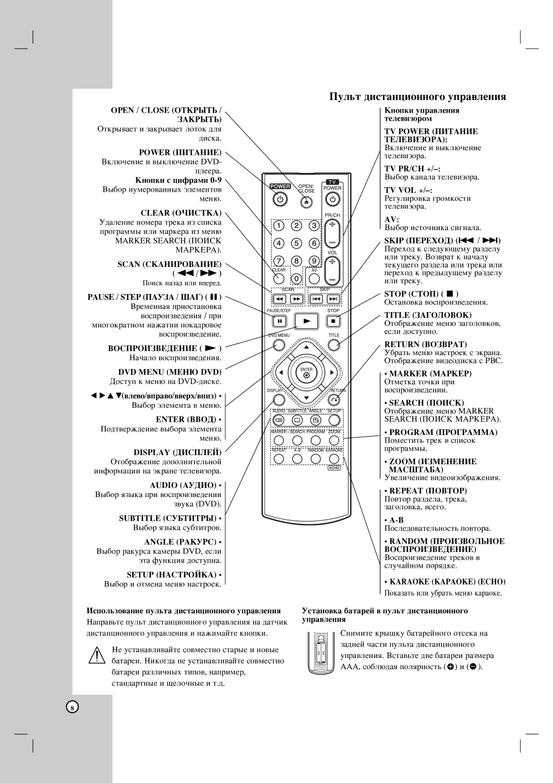 LG Electronics DGK588XB, DGK585XB owner manual Úâîâ‚Ëáóóï 