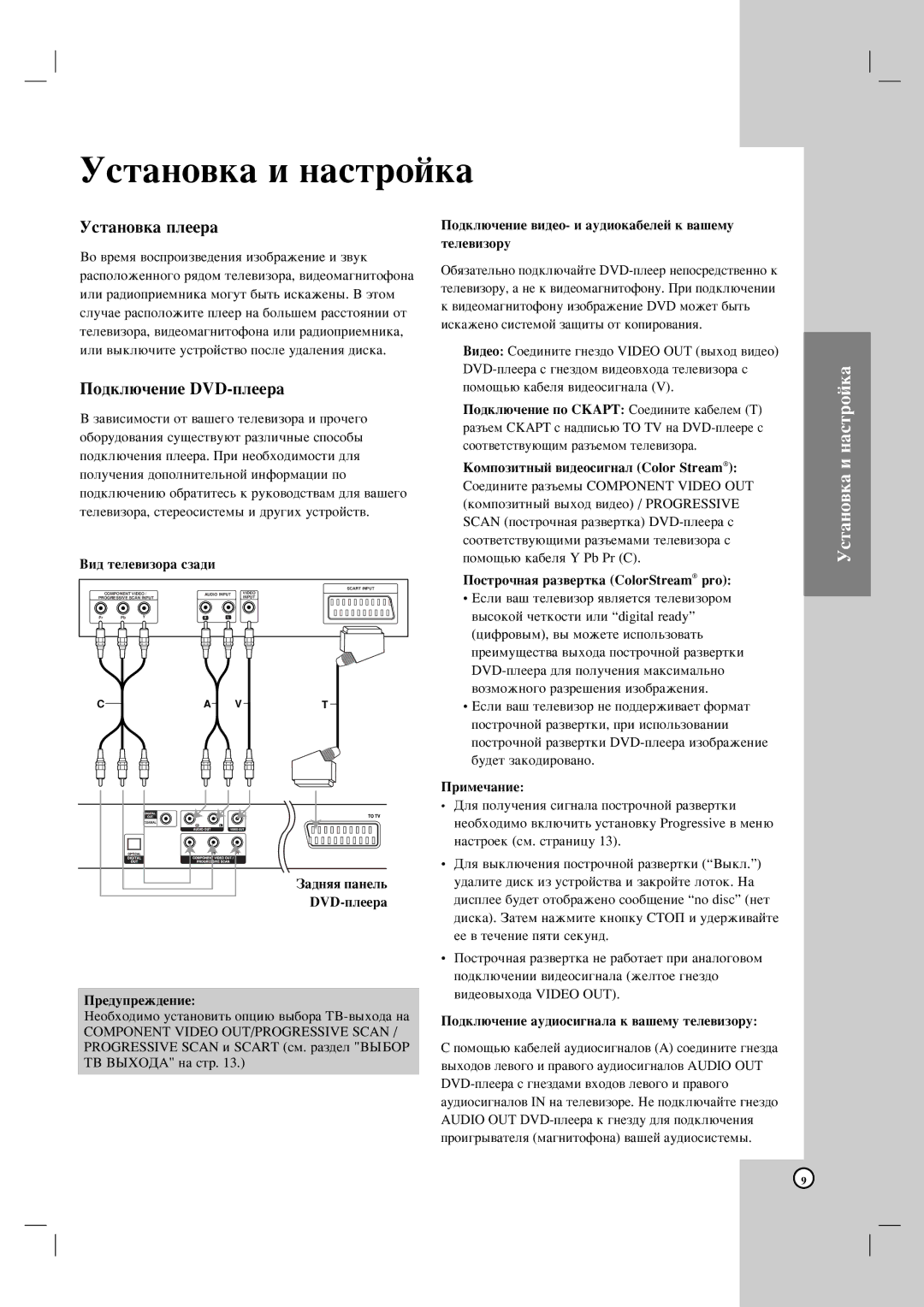 LG Electronics DGK585XB, DGK588XB owner manual Ìòú‡Ìó‚Í‡ Ôîââ‡, Èó‰Íî˛˜Âìëâ Dvd-Ôîââ‡, Çë‰ Úâîâ‚Ëáó‡ Òá‡‰Ë 