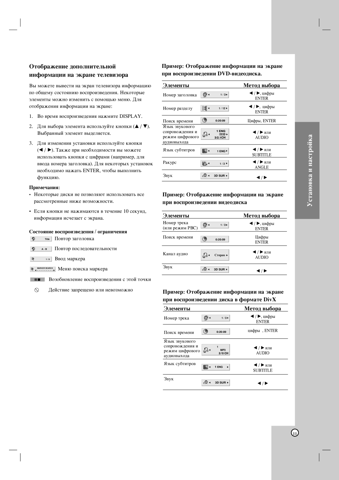 LG Electronics DGK585XB, DGK588XB owner manual ËÏÂ˜‡ÌËﬂ, Åâúó‰ ‚˚·Ó‡, ËÓÒÚÓﬂÌËÂ ‚ÓÒÔÓËÁ‚Â‰ÂÌËﬂ / Ó„‡ÌË˜ÂÌËﬂ 