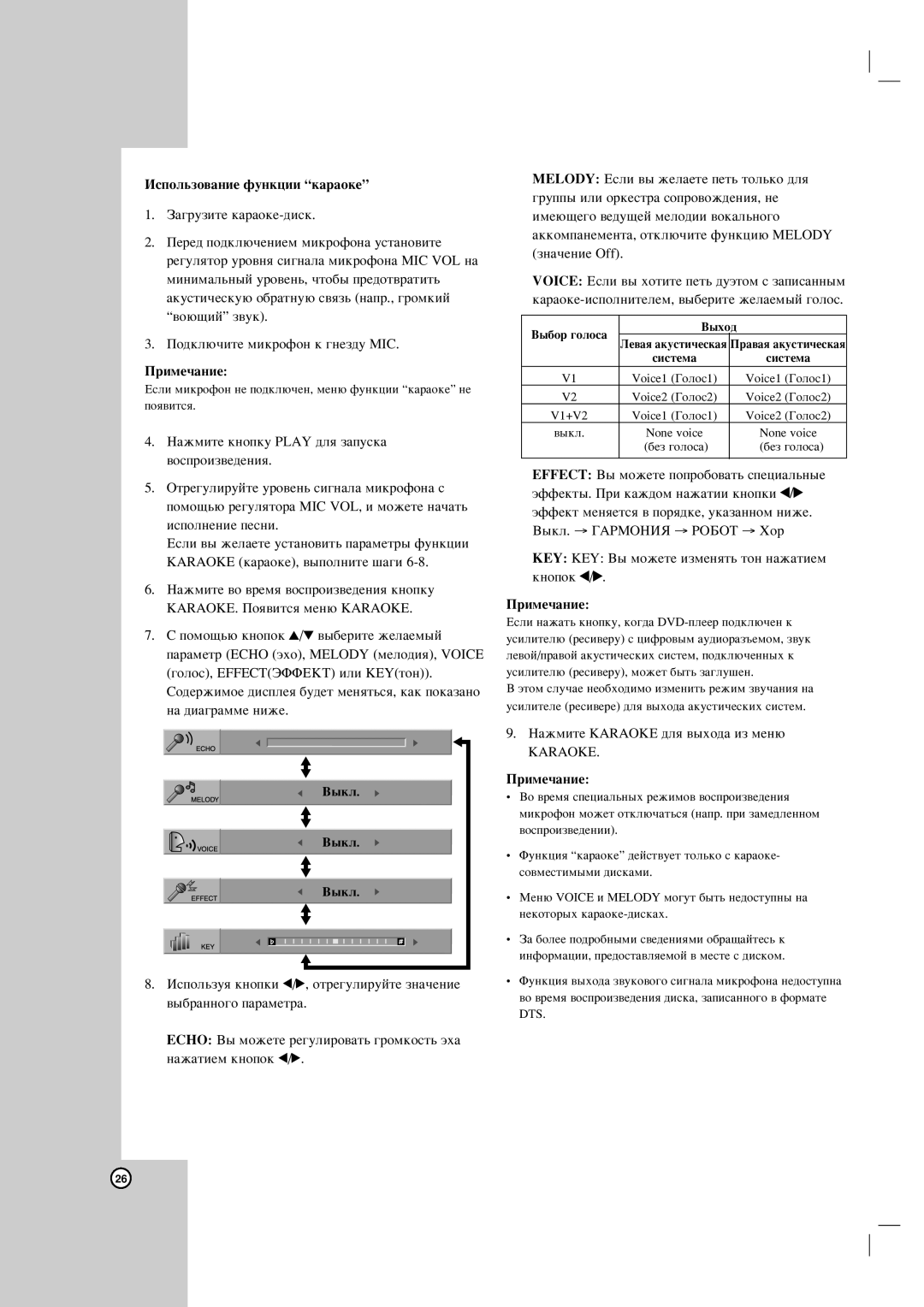 LG Electronics DGK588XB, DGK585XB owner manual Àòôóî¸Áó‚‡Ìëâ Ùûìíˆëë Í‡‡Óíâ, Ëòôóîìâìëâ Ôâòìë, Karaoke 