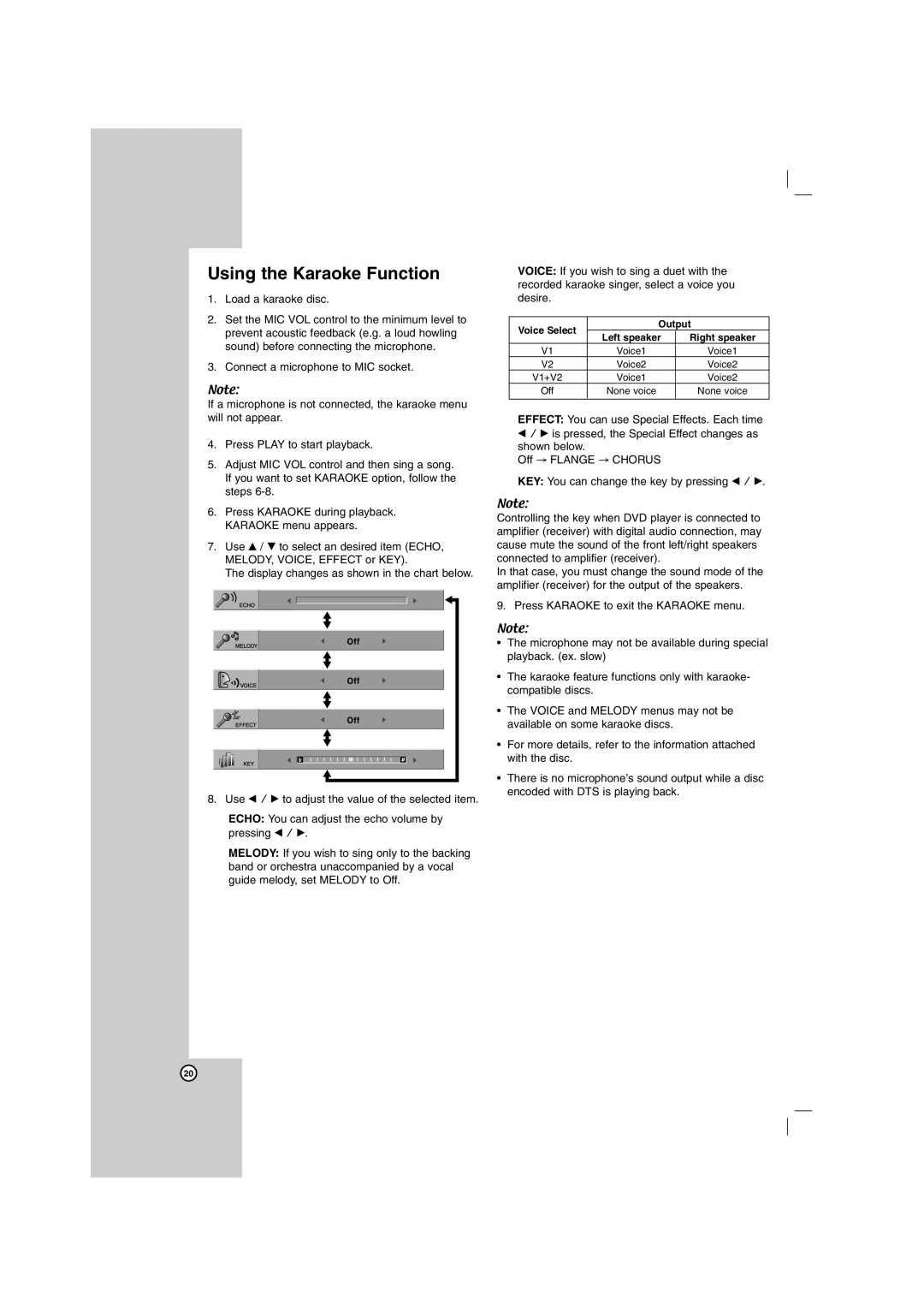 LG Electronics DGK775, DGK774 owner manual Using the Karaoke Function, Load a karaoke disc 