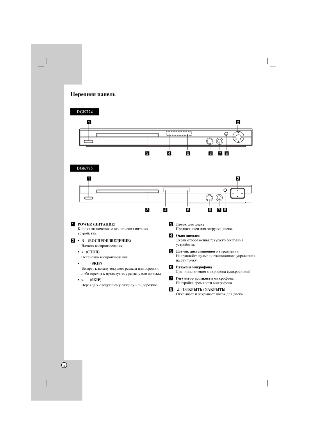 LG Electronics DGK774, DGK775 owner manual ÈÂÂ‰Ìﬂﬂ Ô‡ÌÂÎ¸ 