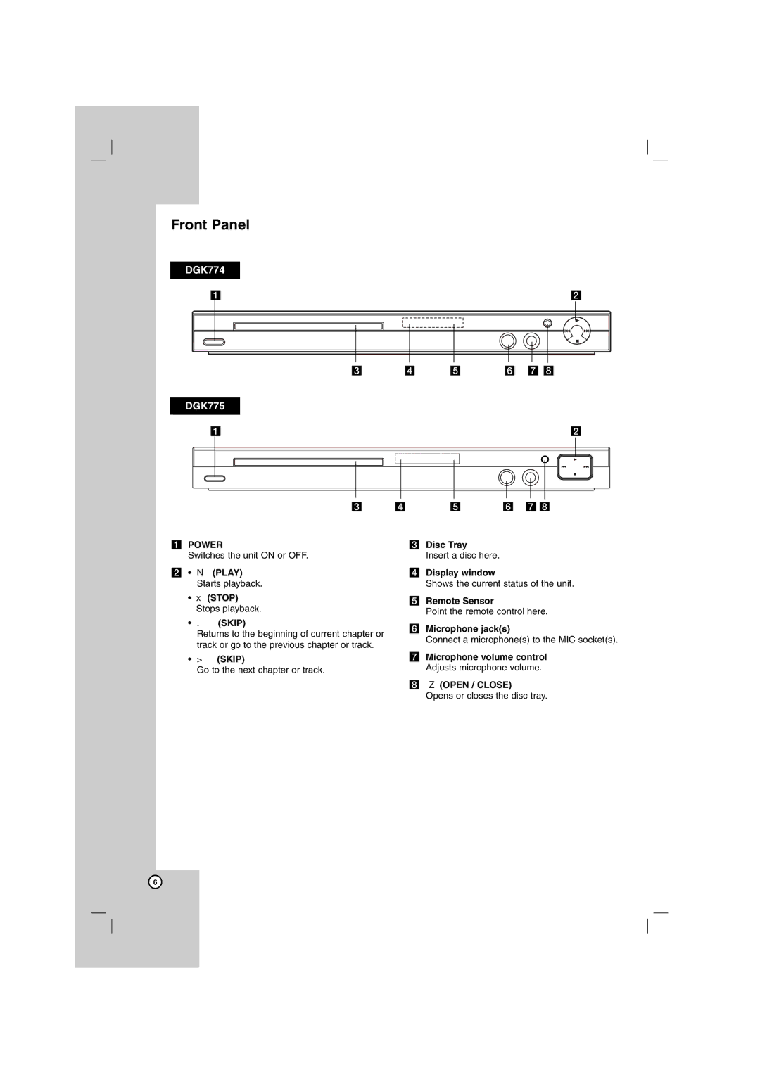 LG Electronics DGK775, DGK774 owner manual Front Panel 