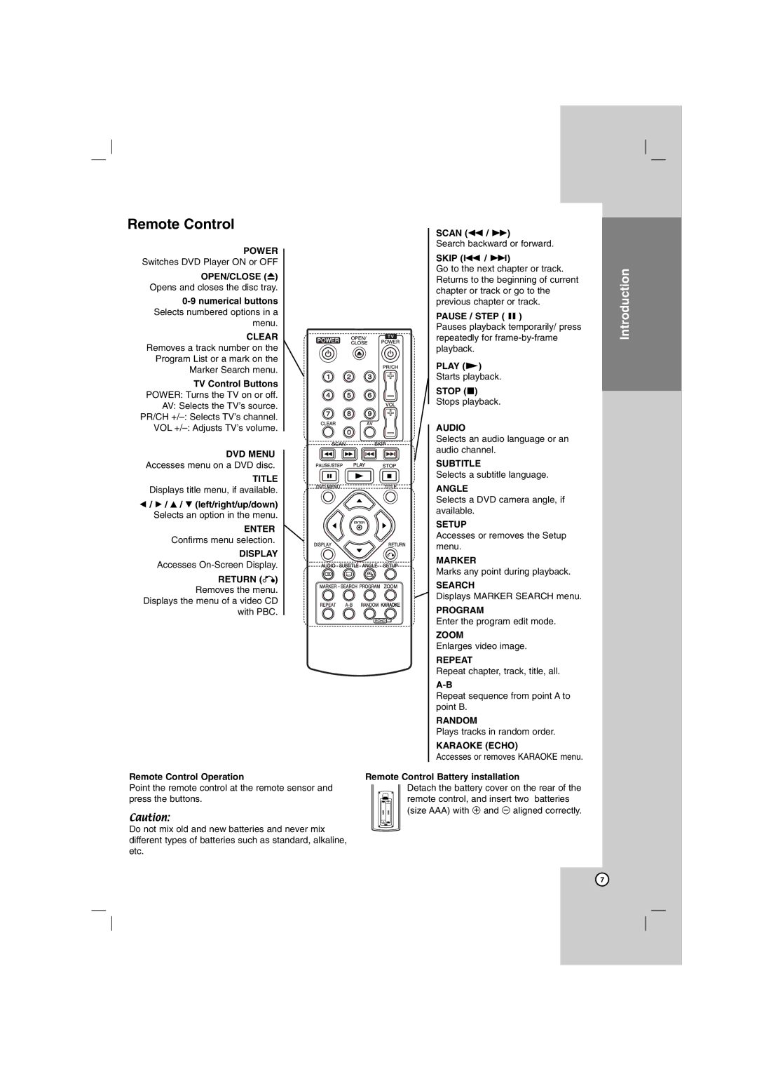 LG Electronics DGK774, DGK775 owner manual Remote Control 