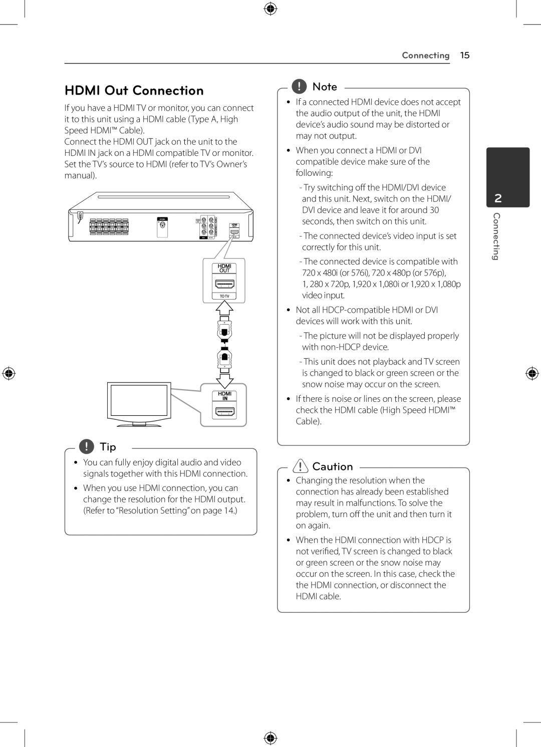 LG Electronics DH4220S owner manual Hdmi Out Connection, Picture will not be displayed properly with non-HDCP device 