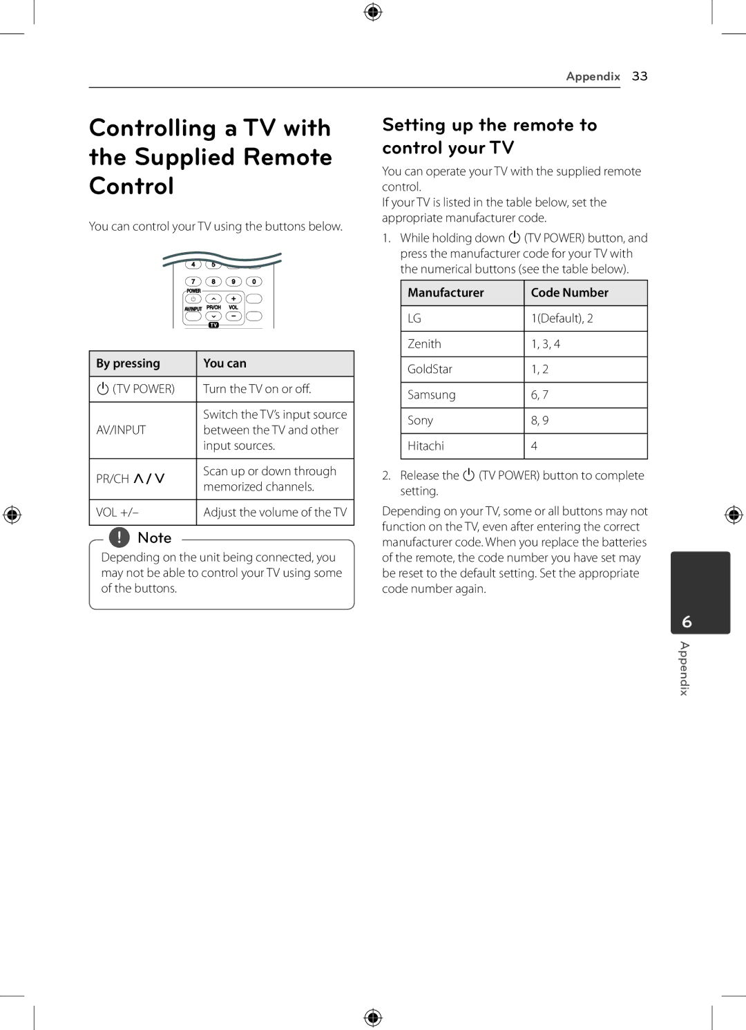 LG Electronics DH4220S Controlling a TV with the Supplied Remote Control, Setting up the remote to control your TV 