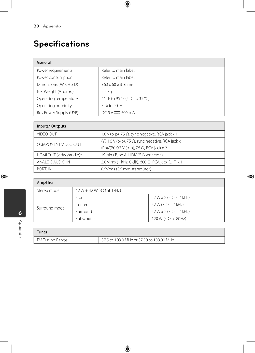 LG Electronics DH4220S owner manual Specifications, Component Video OUT 