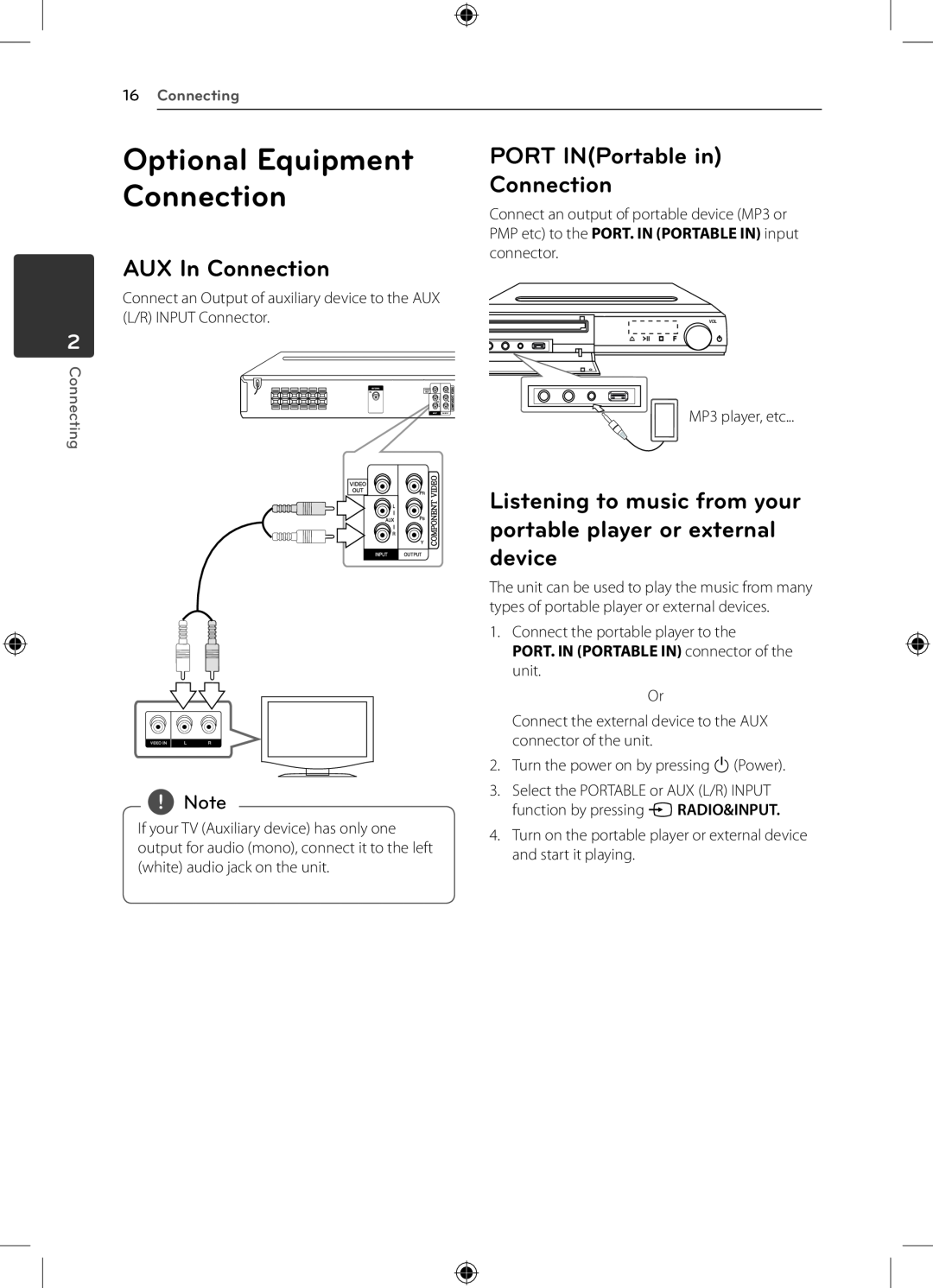 LG Electronics DH4220S AUX In Connection, PORT INPortable in Connection, Connecting, Optional Equipment Connection 