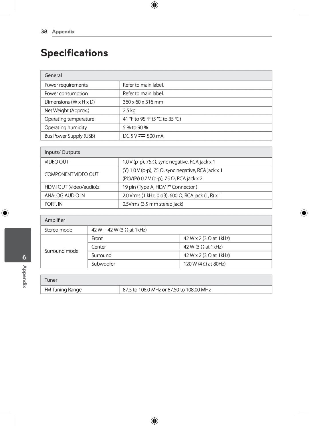 LG Electronics DH4220S owner manual Specifications, Appendix 