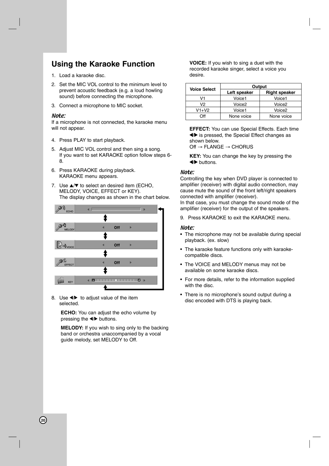 LG Electronics DK676X, DK677X, DK673X, DK678X owner manual Using the Karaoke Function 