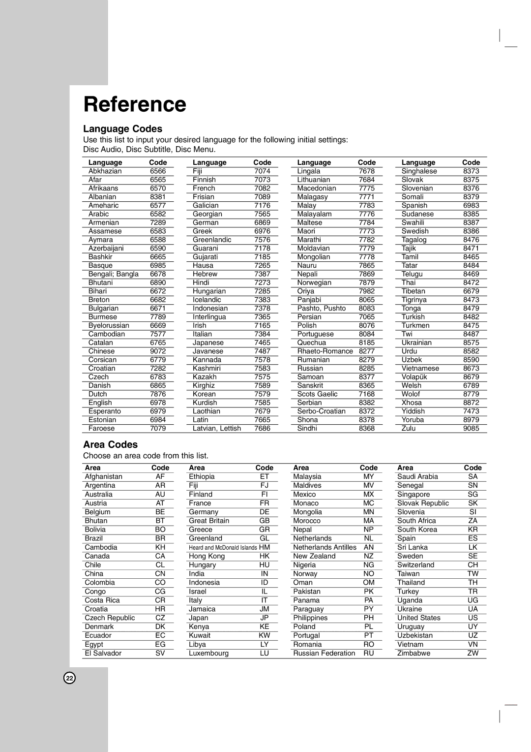 LG Electronics DK673X, DK676X, DK677X, DK678X owner manual Reference 