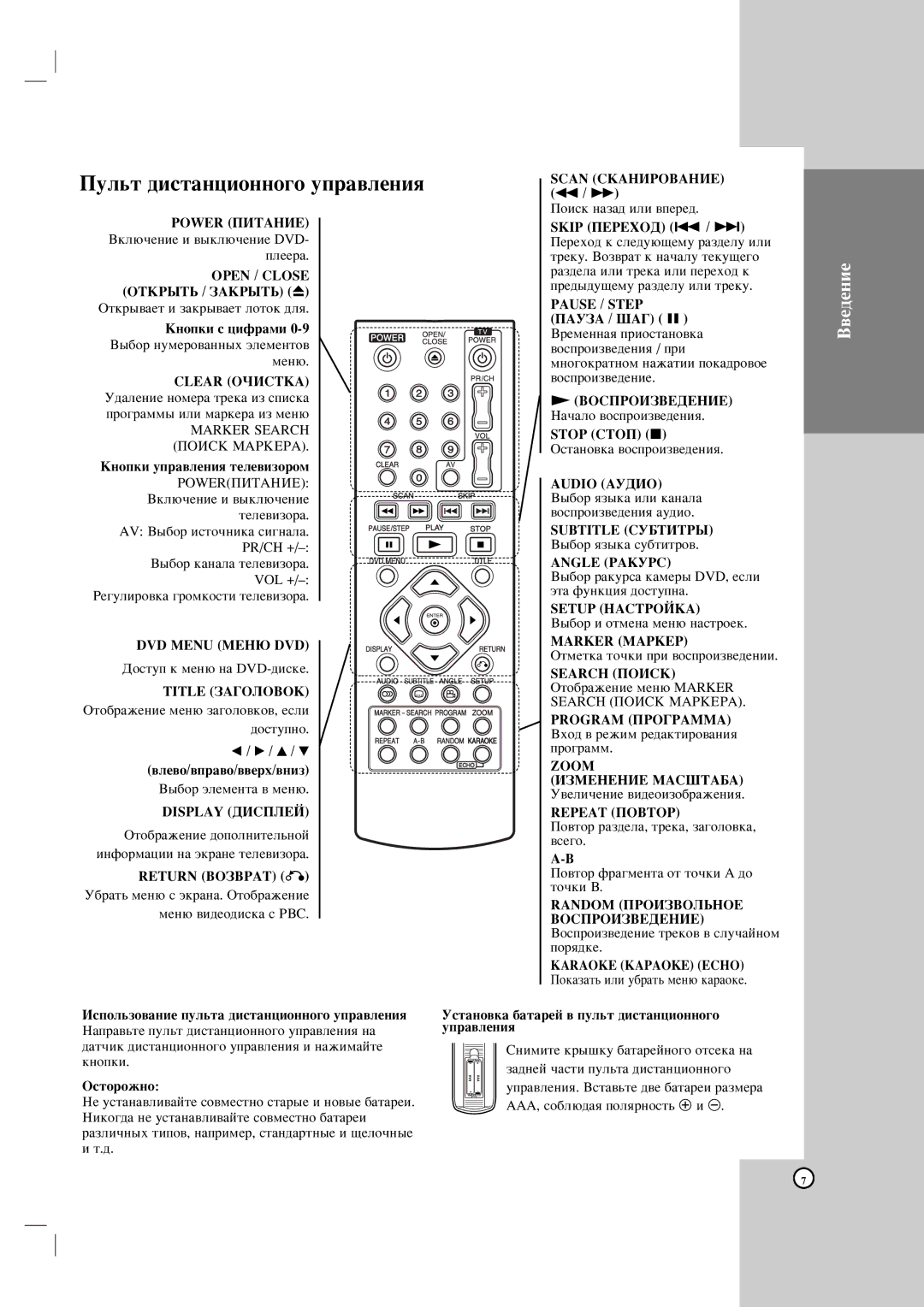 LG Electronics DK673X, DK676X, DK677X, DK678X owner manual Zoom 