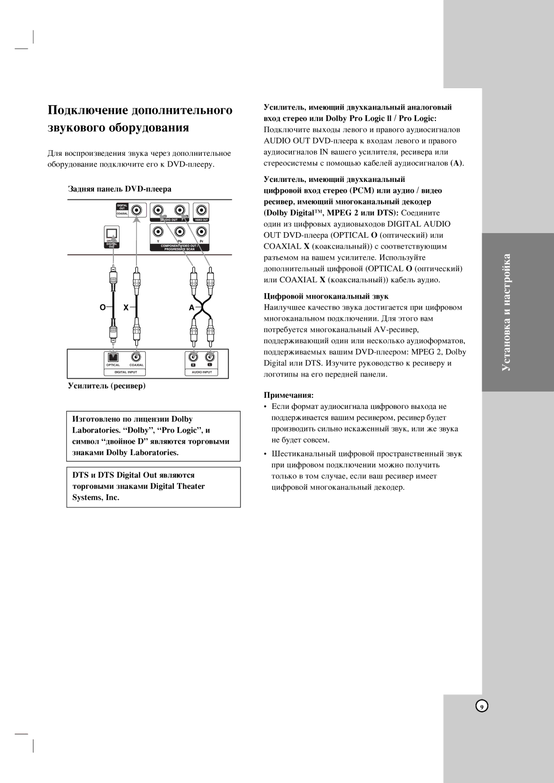 LG Electronics DK676X, DK677X, DK673X, DK678X owner manual ÌÒËÎËÚÂÎ¸, ËÏÂ˛˘ËÈ ‰‚ÛıÍ‡Ì‡Î¸Ì˚È, Ñëùó‚Óè Ïìó„Óí‡Ì‡Î¸Ì˚È Á‚Ûí 