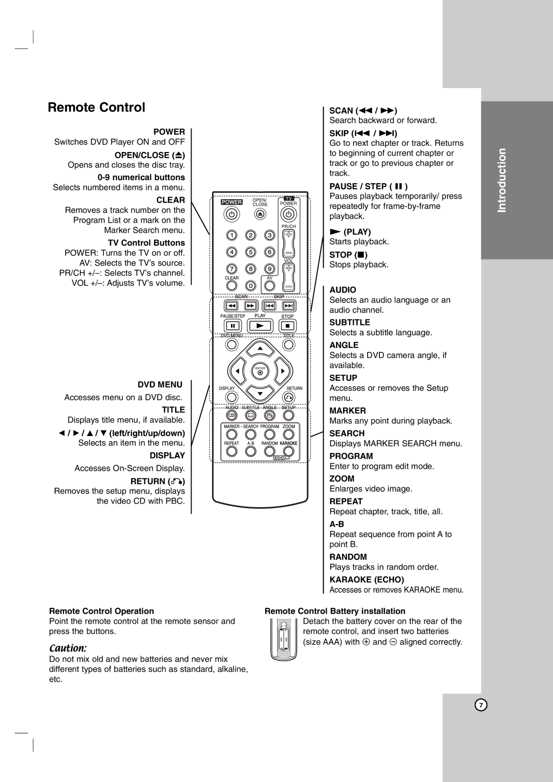 LG Electronics DK678X, DK676X, DK677X, DK673X owner manual Remote Control 