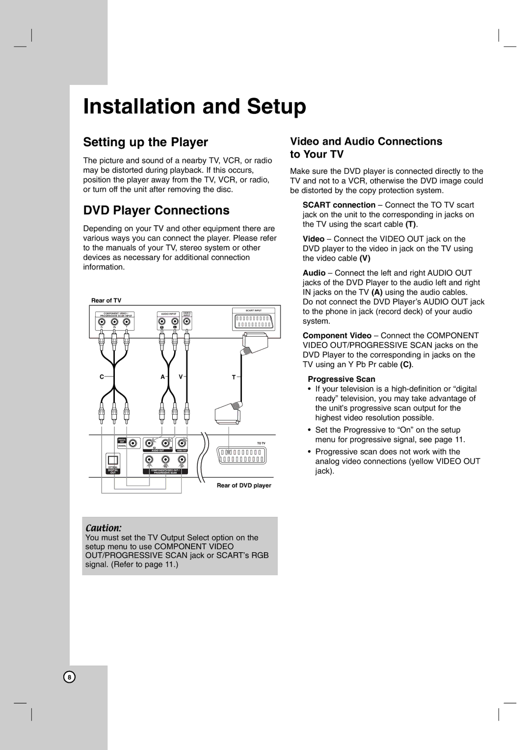 LG Electronics DK676X, DK677X, DK673X, DK678X owner manual Setting up the Player, DVD Player Connections, Progressive Scan 