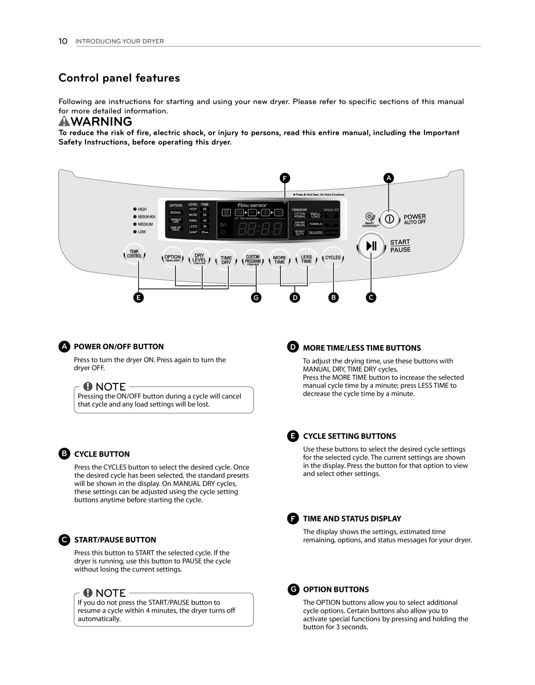 LG Electronics DLE1101W, DLG1102W owner manual Control panel features 