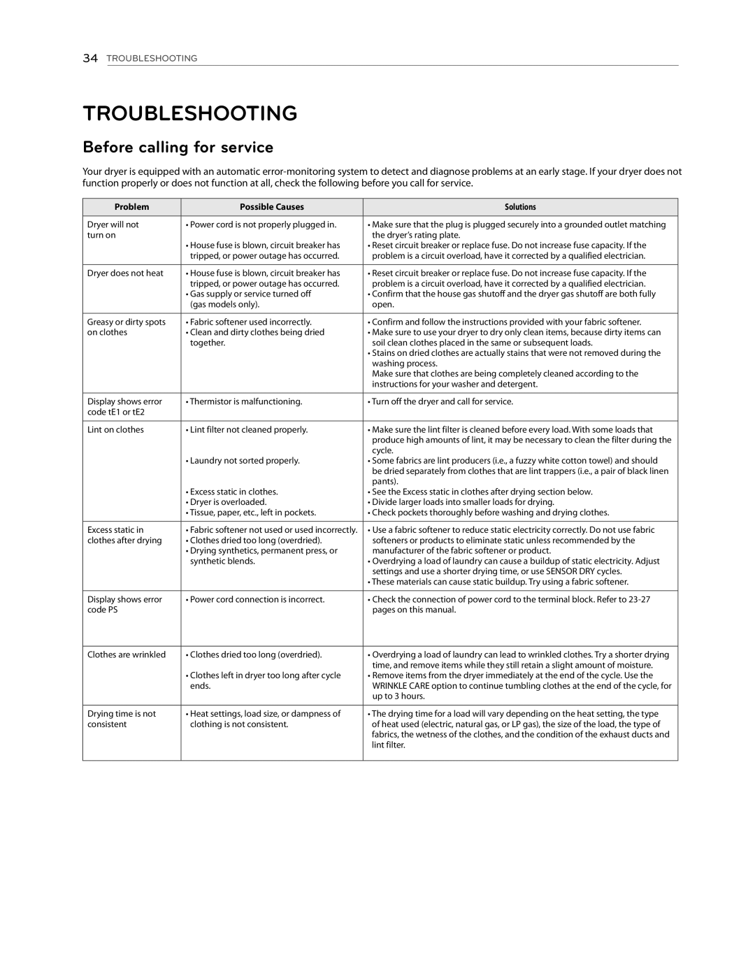 LG Electronics DLE1101W, DLG1102W owner manual Troubleshooting, Before calling for service 