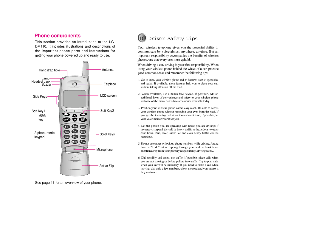 LG Electronics DM110 manual Driver Safety Tips, Phone components 