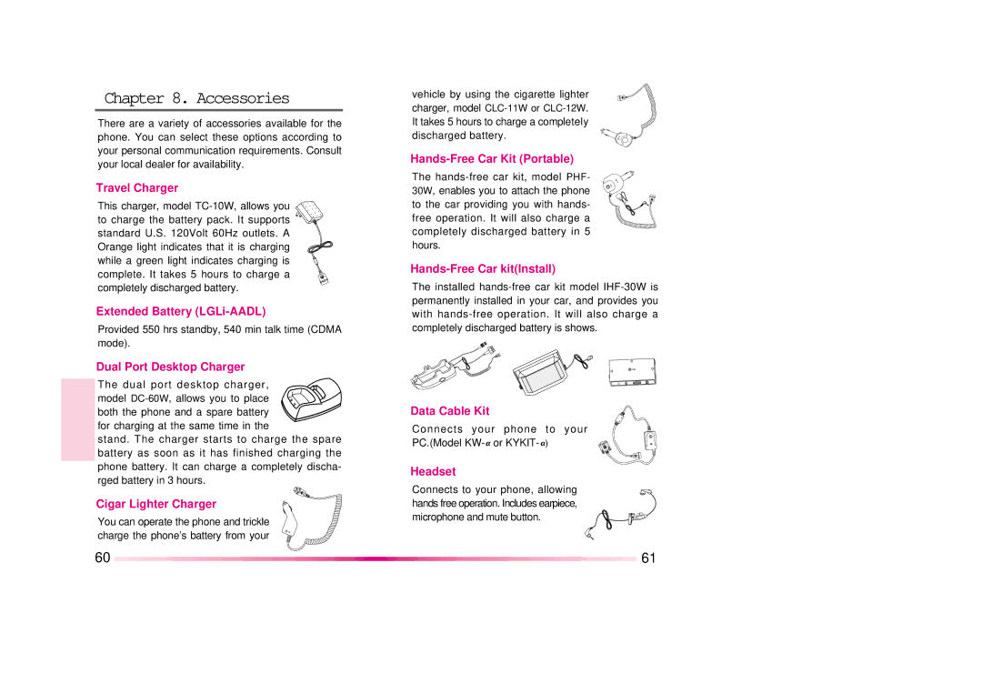 LG Electronics DM110 manual Accessories 