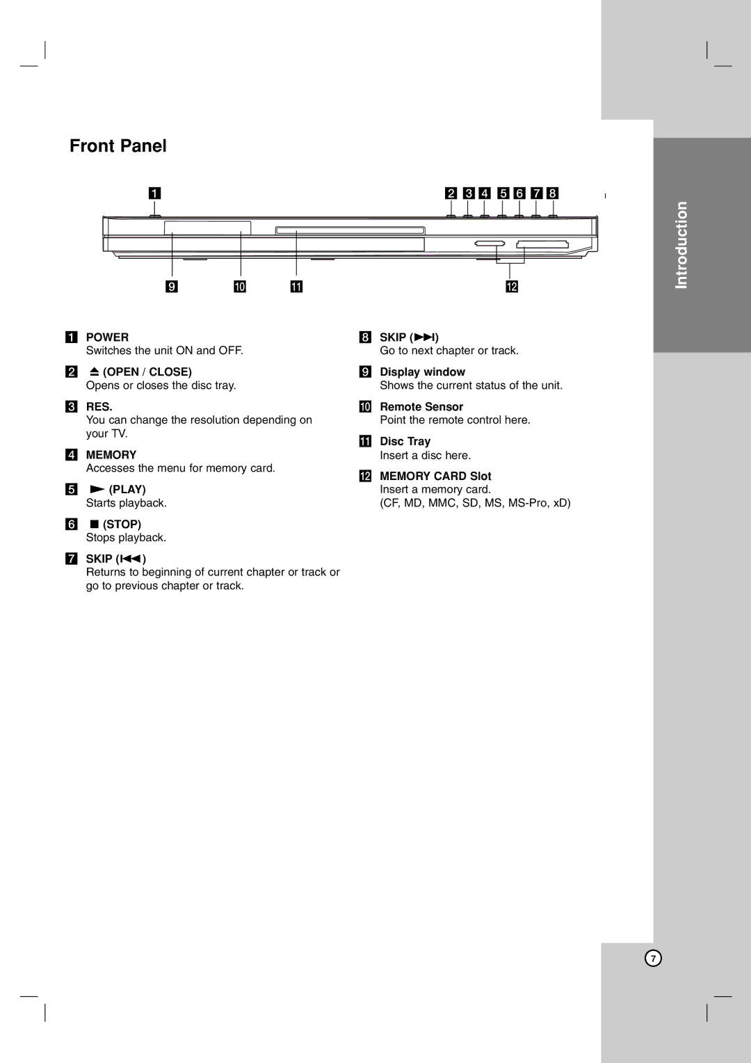 LG Electronics DN191H owner manual Front Panel 