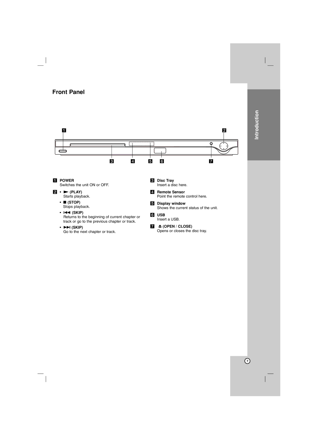 LG Electronics DN788 owner manual Front Panel 