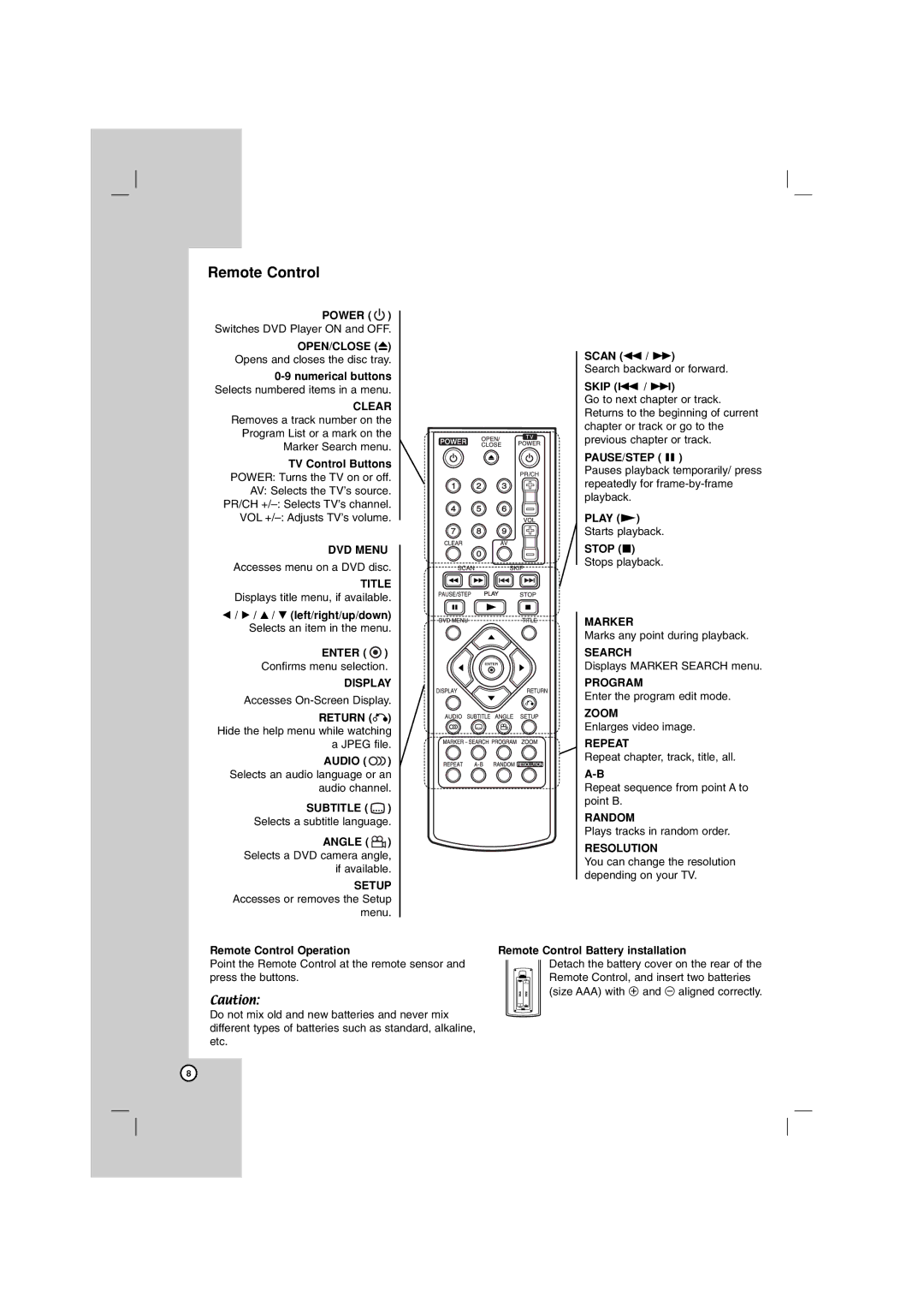 LG Electronics DN788 Numerical buttons, TV Control Buttons, Enter, Audio, Remote Control Operation, Scan m / M, Stop 