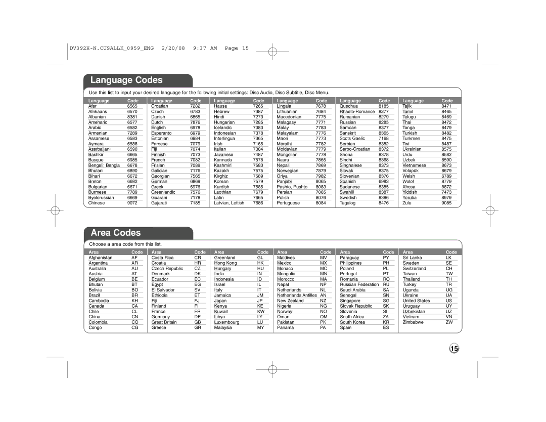 LG Electronics DN898 manual Language Codes, Area Codes 