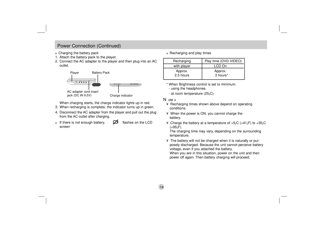 LG Electronics DP170 owner manual Charging the battery pack, Recharging and play times 