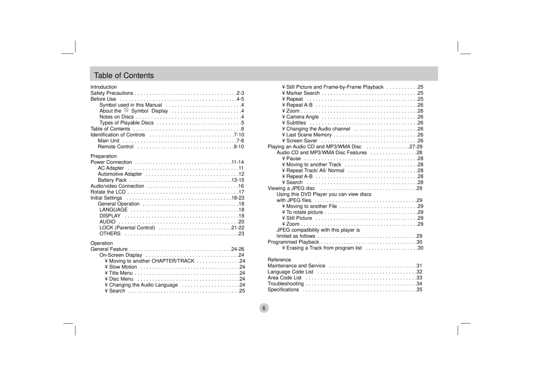 LG Electronics DP170 owner manual Table of Contents 