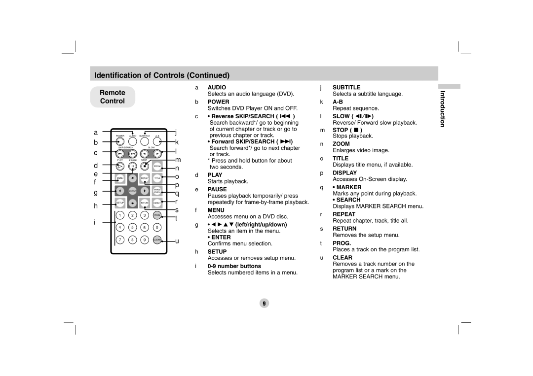 LG Electronics DP170 owner manual Remote Control 