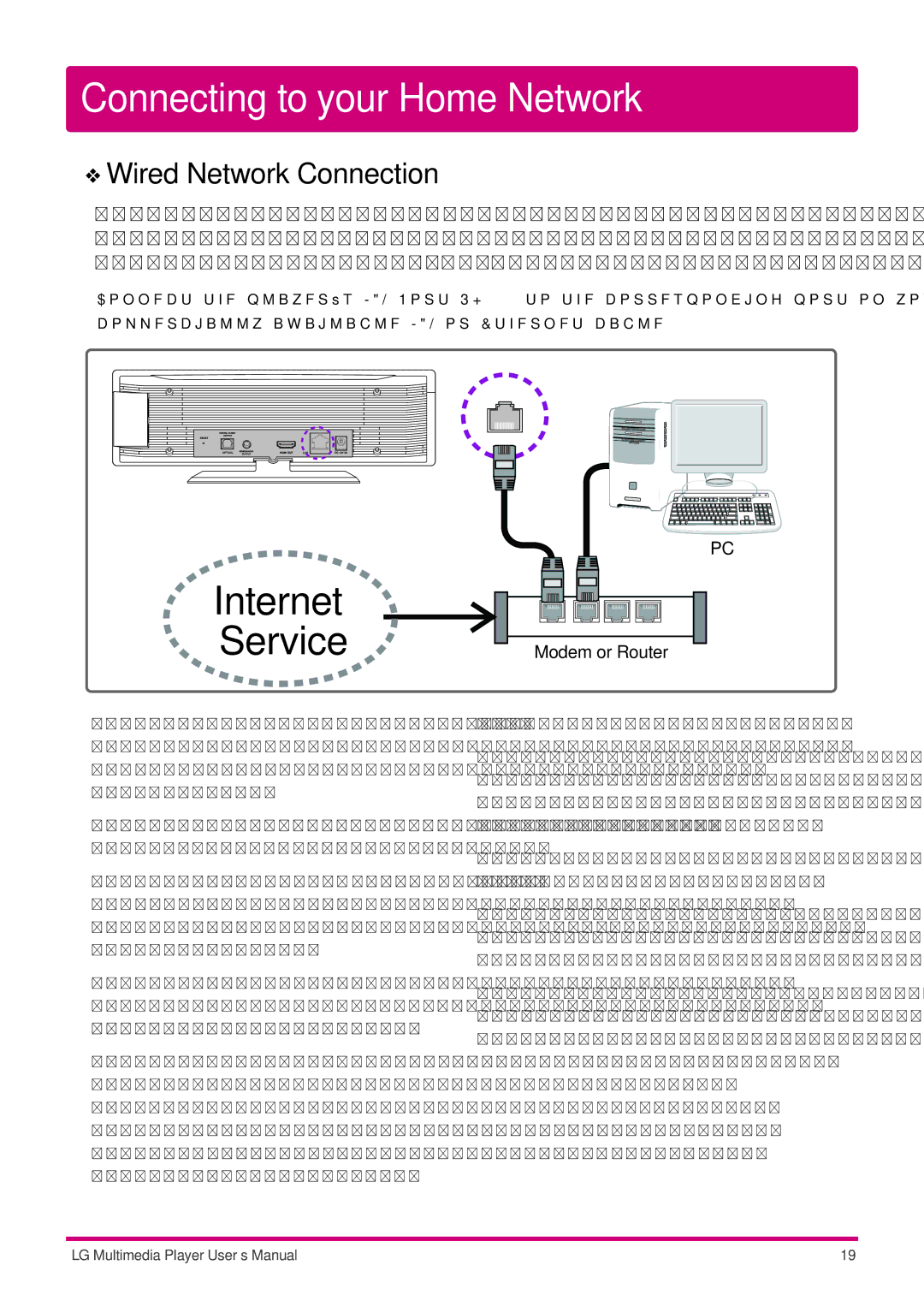 LG Electronics DP1W, DP1B user manual Connecting to your Home Network, Wired Network Connection 