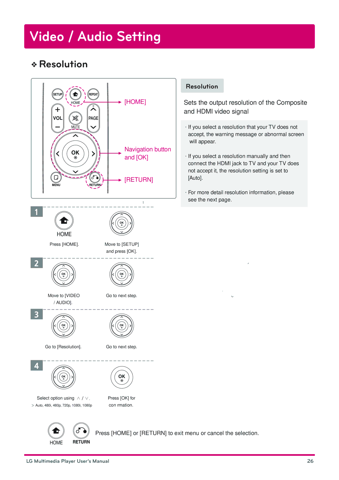 LG Electronics DP1B, DP1W user manual Resolution 