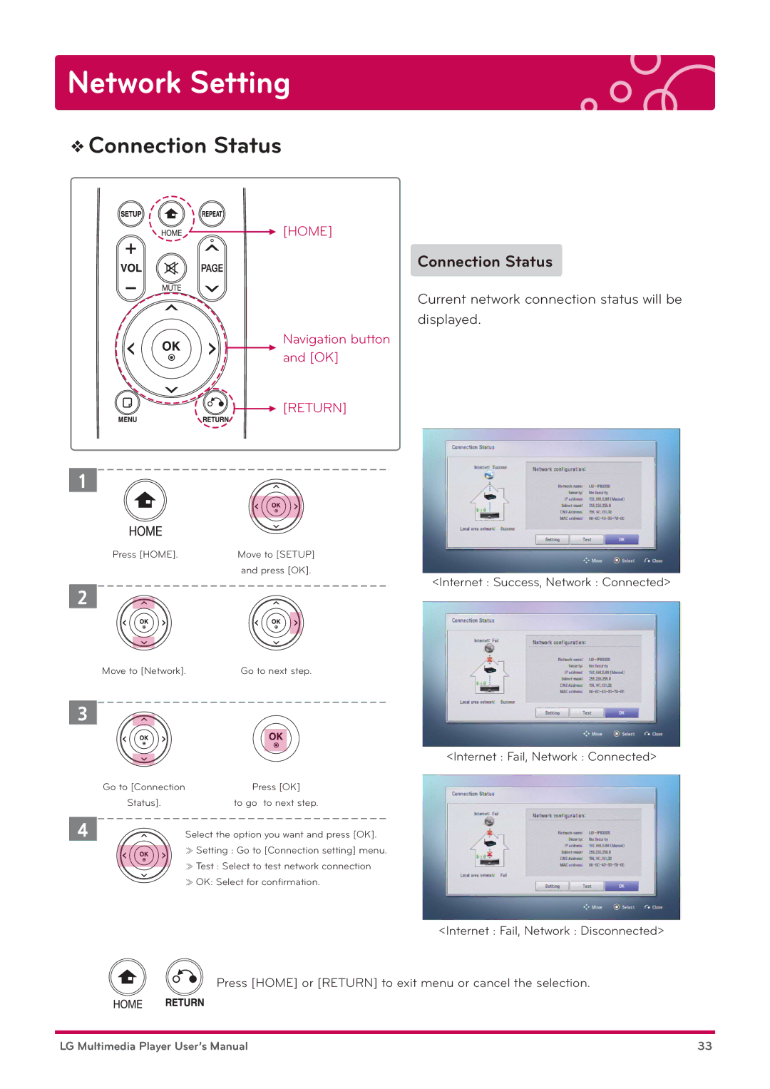 LG Electronics DP1W, DP1B user manual Connection Status, Current network connection status will be displayed 