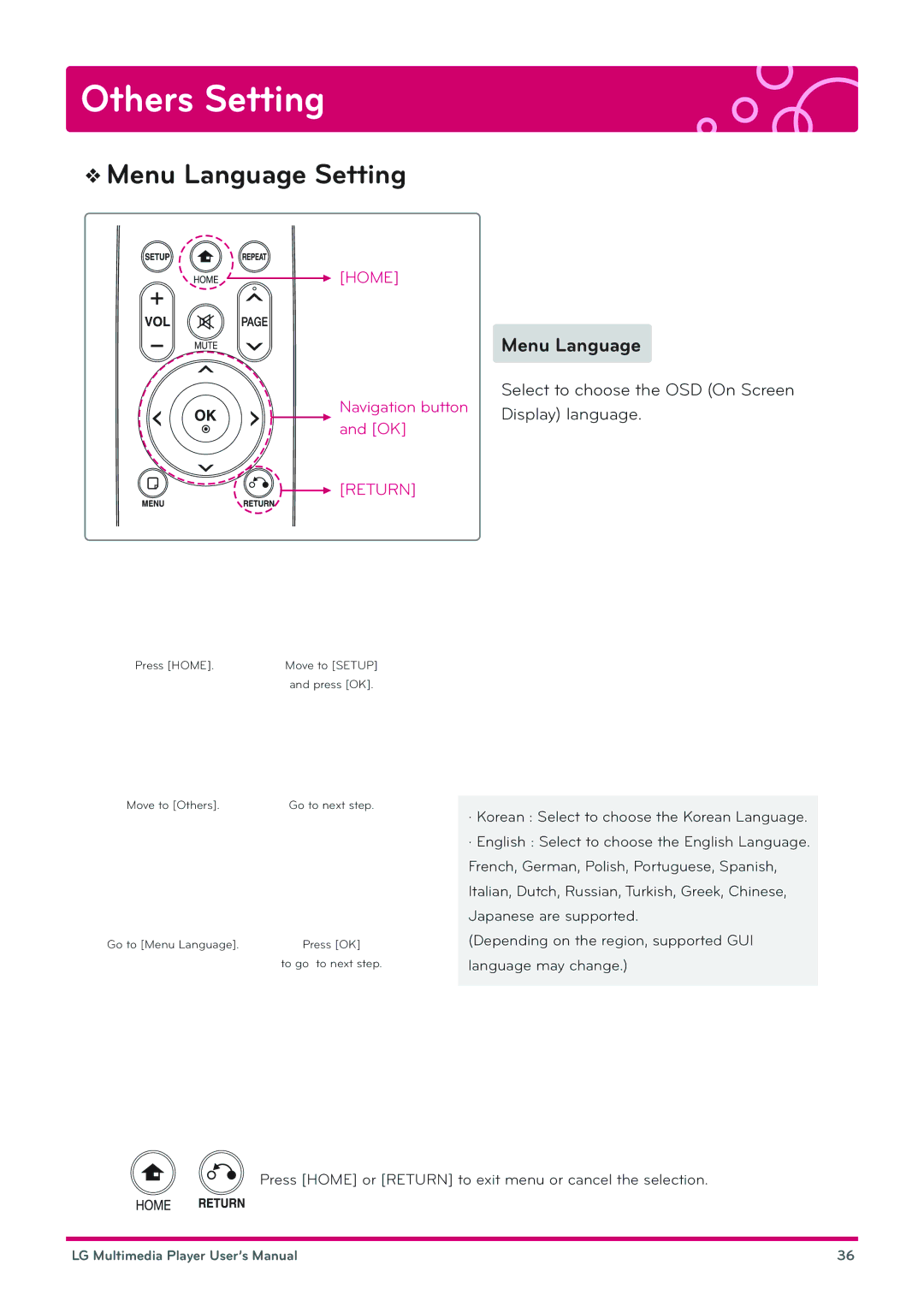 LG Electronics DP1B, DP1W Others Setting, Menu Language Setting, Select to choose the OSD On Screen Display language 