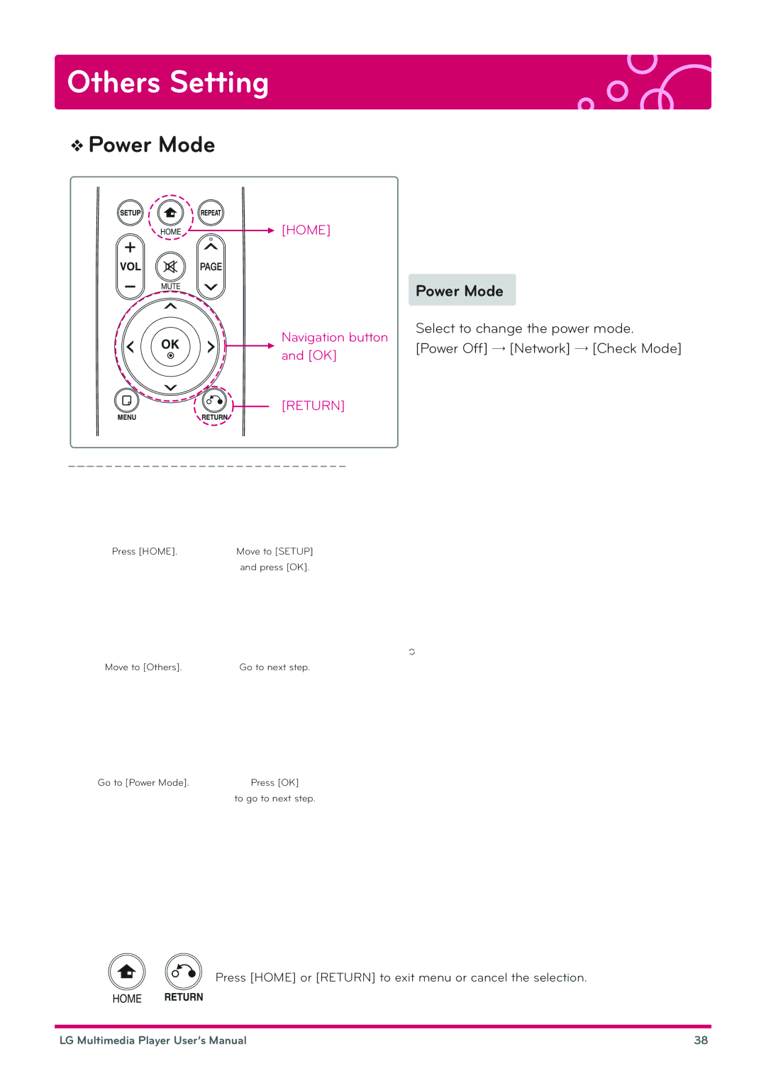 LG Electronics DP1B, DP1W user manual Power Mode 