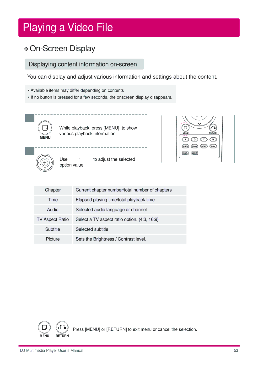 LG Electronics DP1W, DP1B user manual On-Screen Display, Displaying content information on-screen 