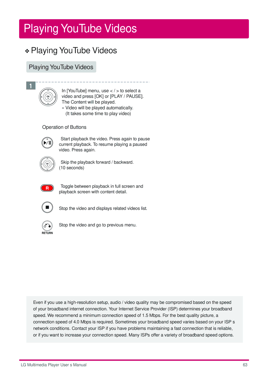 LG Electronics DP1W, DP1B user manual Playing YouTube Videos 