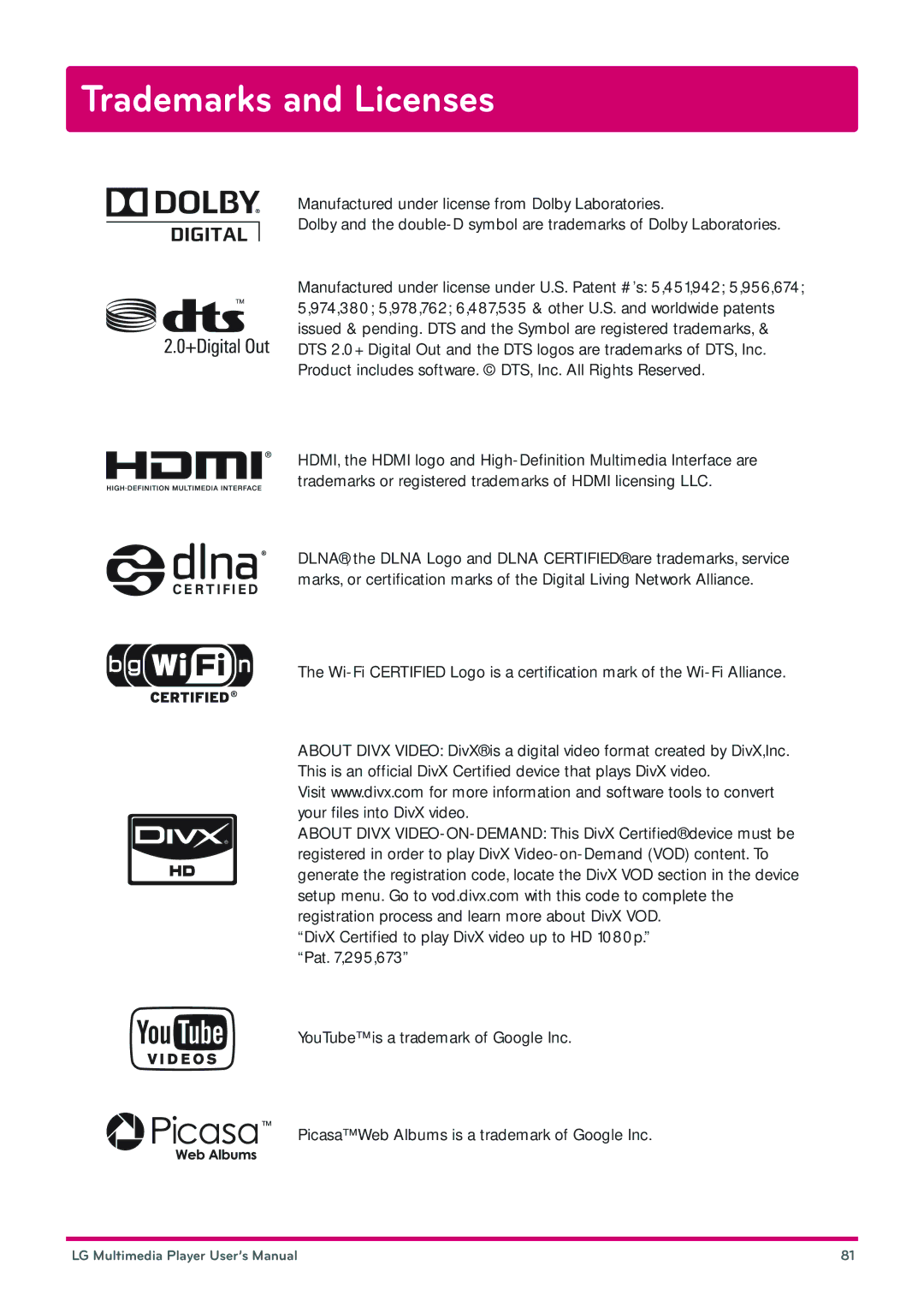 LG Electronics DP1W, DP1B user manual Trademarks and Licenses 