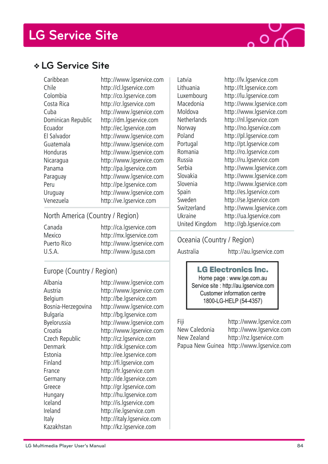 LG Electronics DP1B, DP1W user manual LG Service Site 