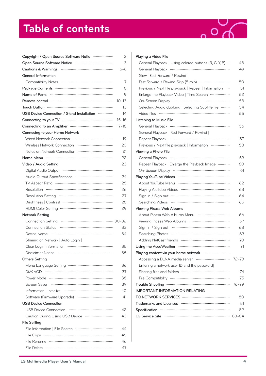 LG Electronics DP1B, DP1W user manual Table of contents, LG Multimedia Player User’s Manual 