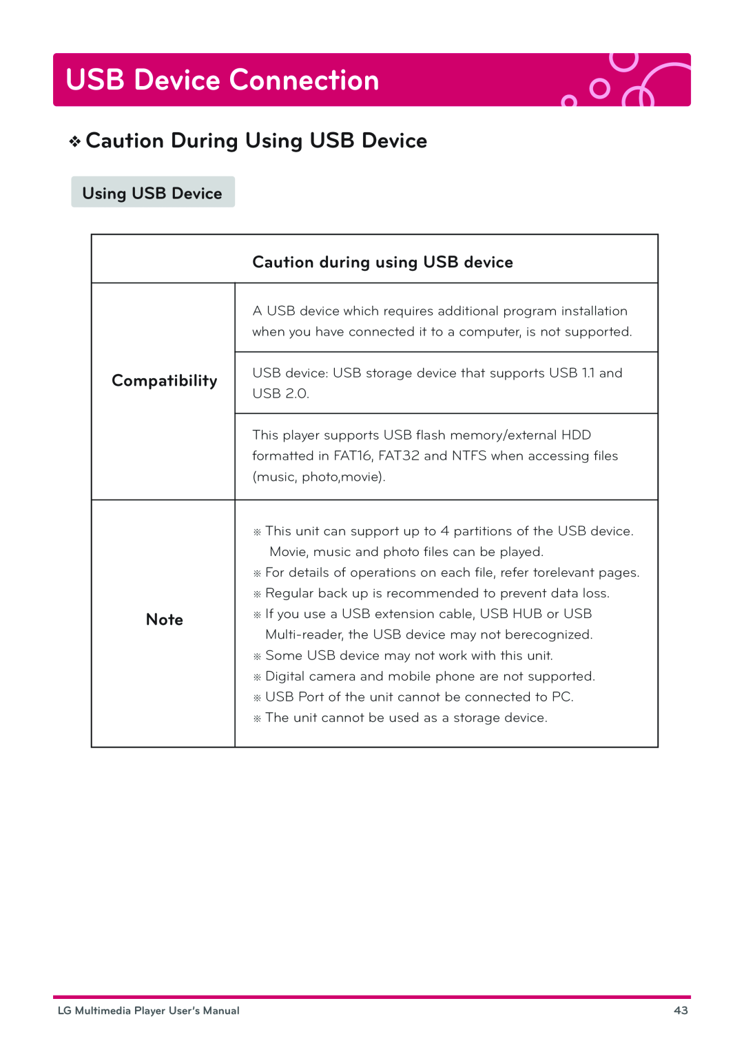 LG Electronics DP1W, DP1B Caution During Using USB Device, Caution during using USB device, USB Device Connection 