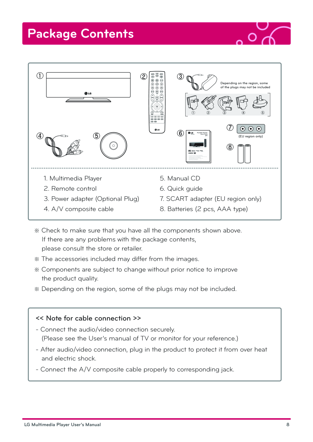 LG Electronics DP1B, DP1W user manual Package Contents, <<Note for cable connection >> 