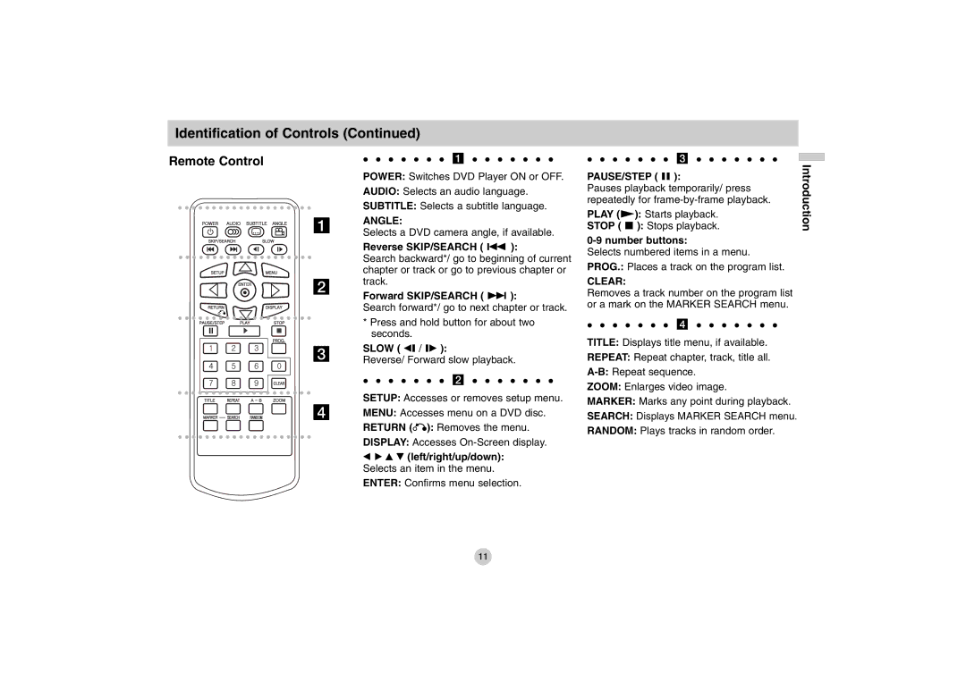 LG Electronics DP771 owner manual Remote Control, Slow t / T, Number buttons 