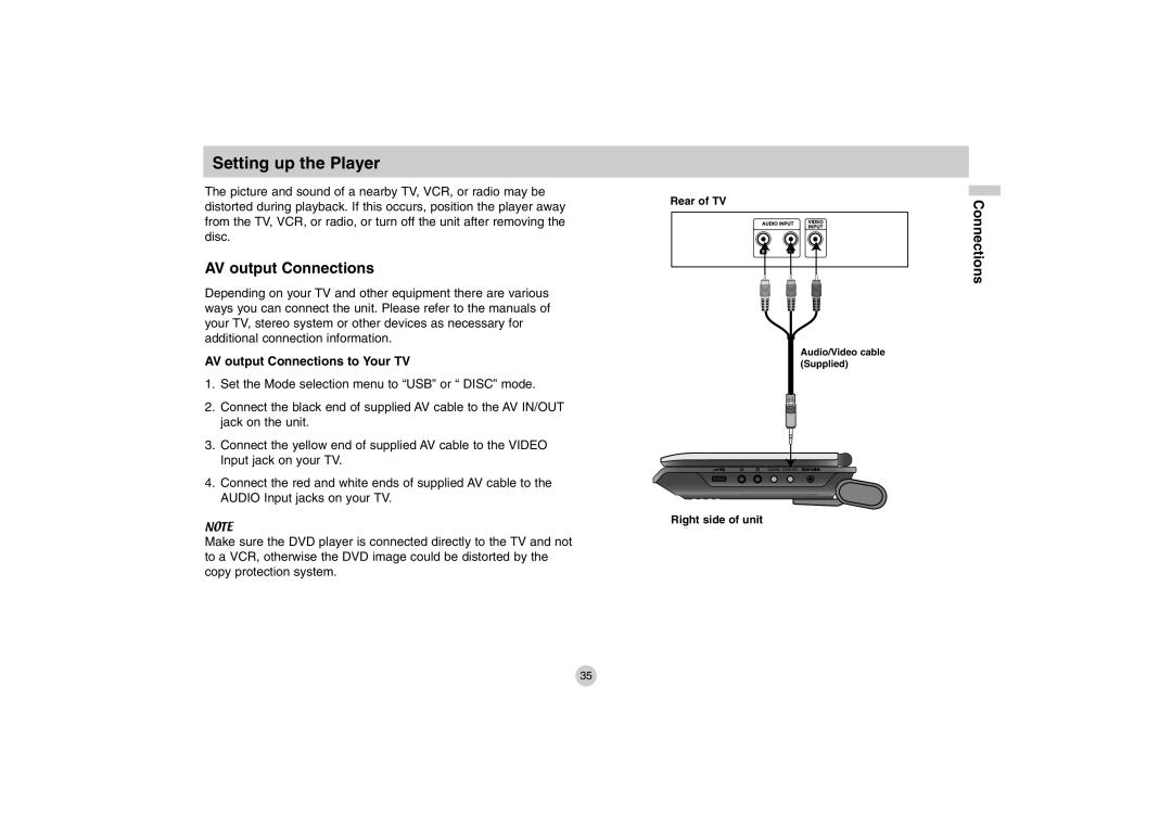 LG Electronics DP771 owner manual Setting up the Player, AV output Connections to Your TV 