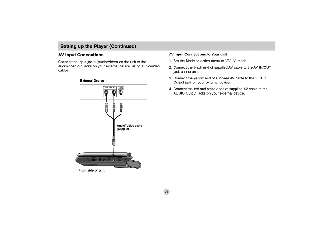 LG Electronics DP771 owner manual AV input Connections to Your unit 