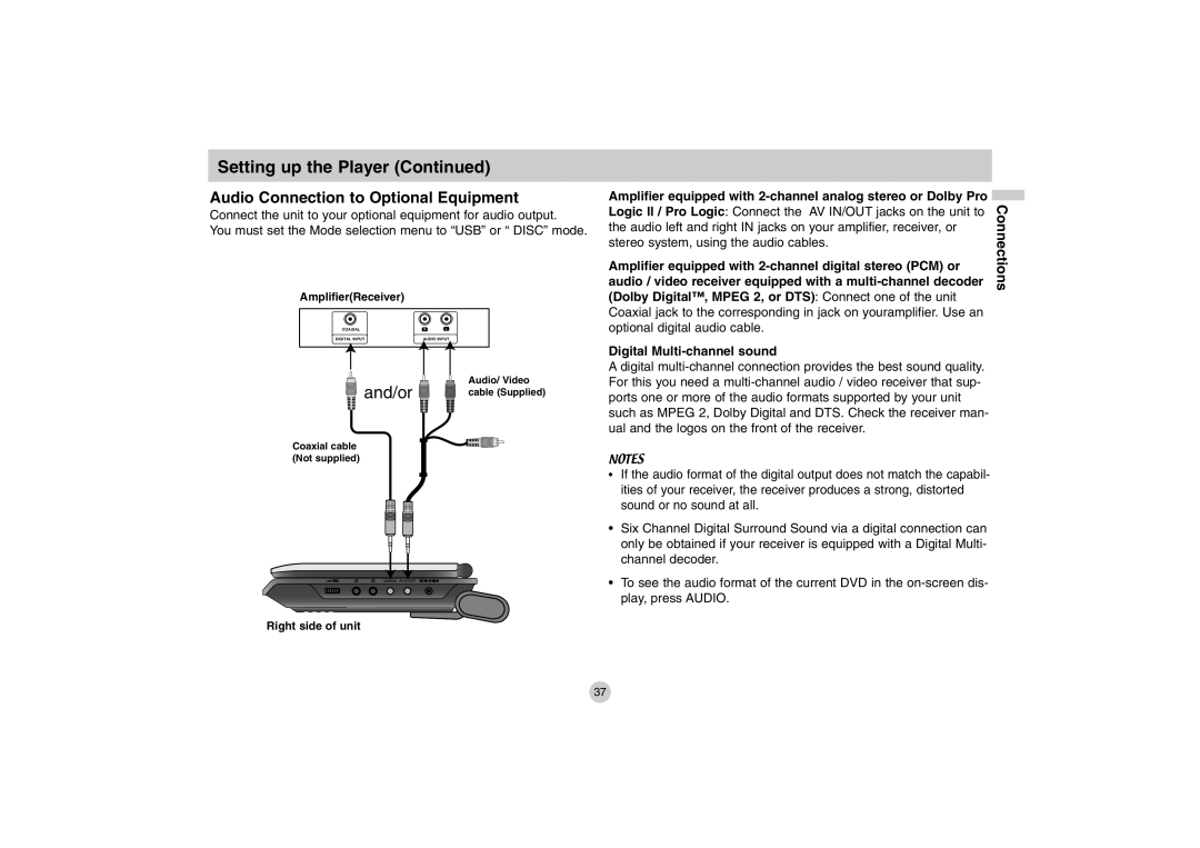 LG Electronics DP771 owner manual Audio Connection to Optional Equipment, Stereo system, using the audio cables 