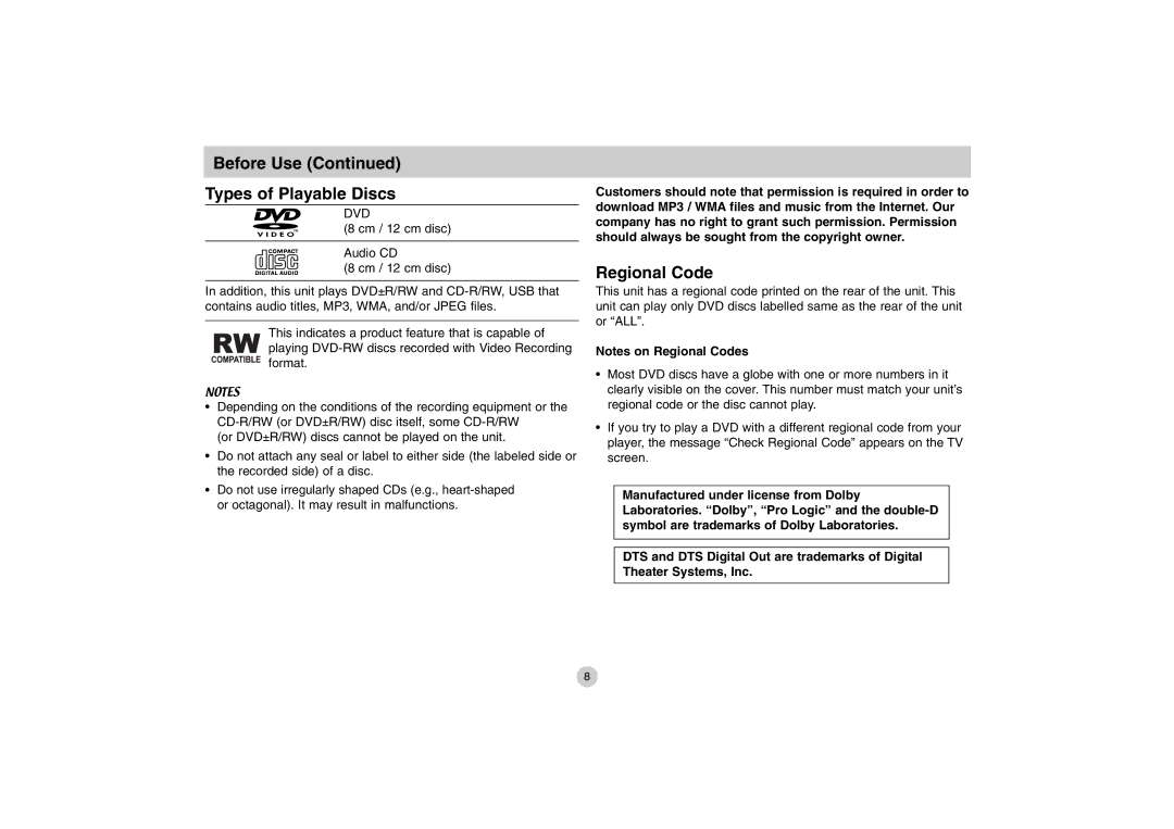 LG Electronics DP771 owner manual Before Use Types of Playable Discs, Regional Code 